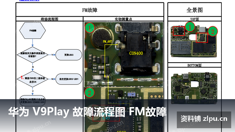 华为 V9Play 故障流程图 FM故障-资料铺