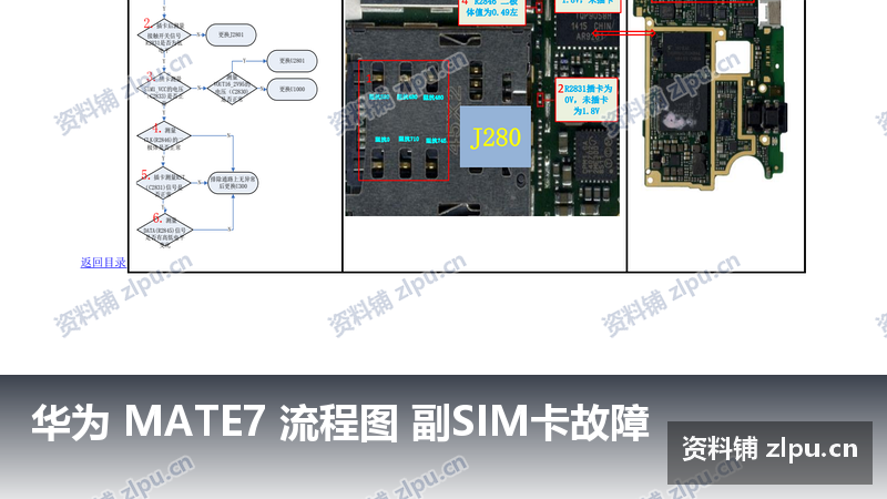 华为 MATE7 流程图 副SIM卡故障-资料铺