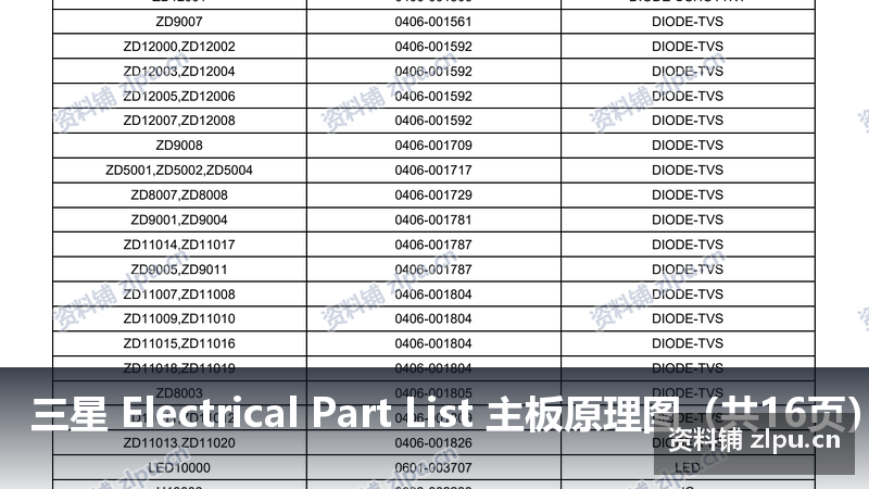 三星 Electrical Part List 主板原理图（共16页）-资料铺