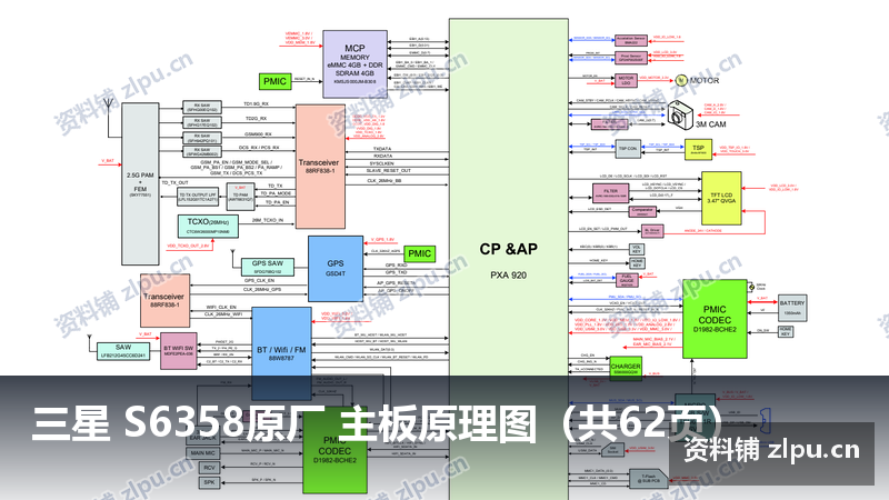 三星 S6358原厂 主板原理图(共62页)-资料铺