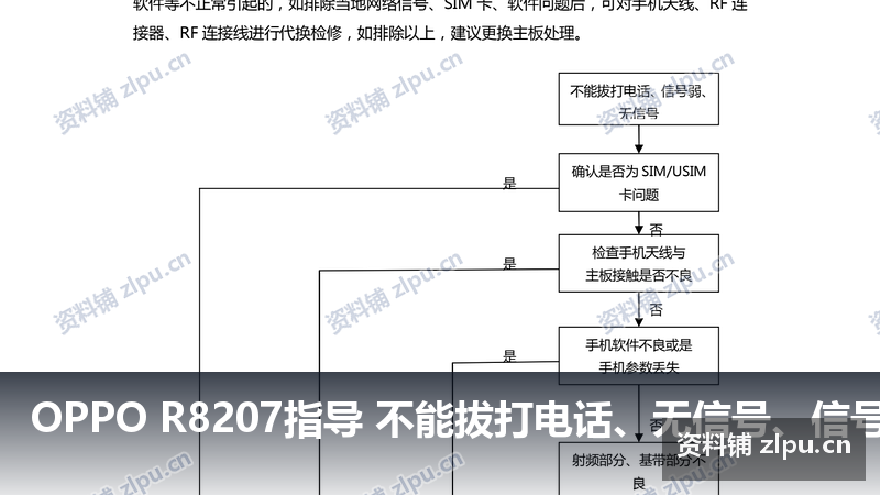 OPPO R8207指导 不能拔打电话、无信号、信号弱 主板原理图-资料铺