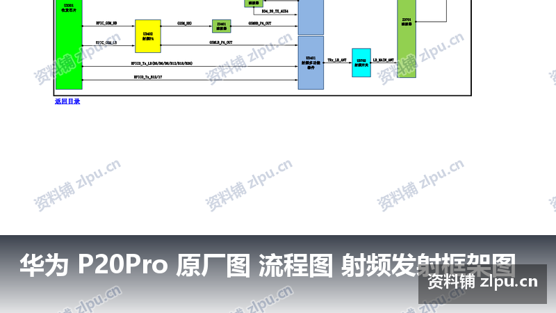 华为 P20Pro 原厂图 流程图 射频发射框架图-资料铺