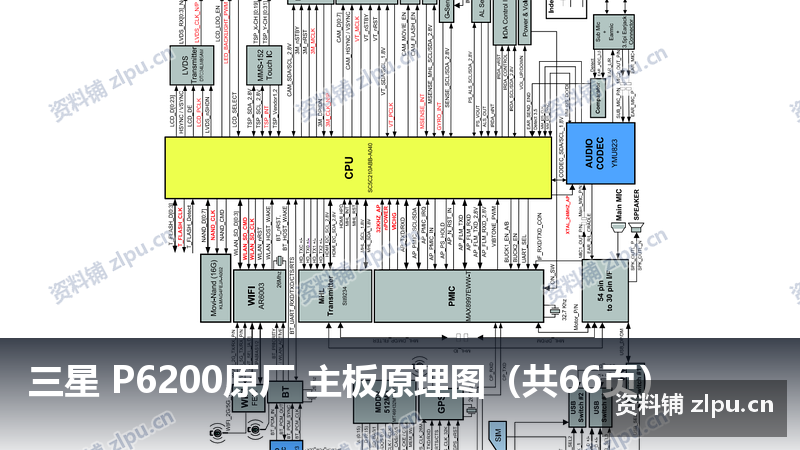三星 P6200原厂 主板原理图(共66页)-资料铺