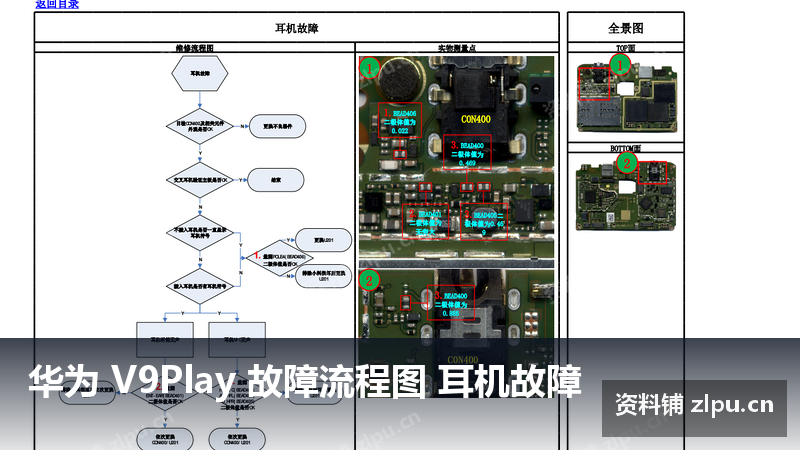 华为 V9Play 故障流程图 耳机故障-资料铺