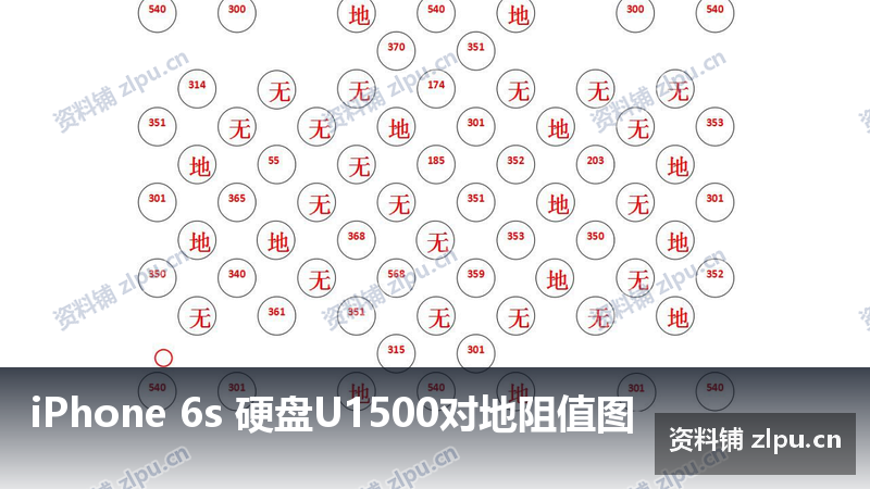 iPhone 6s 硬盘U1500对地阻值图-资料铺