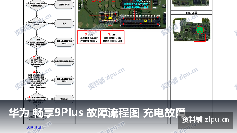 华为 畅享9Plus 故障流程图 充电故障-资料铺