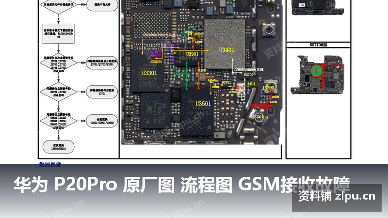 华为 P20Pro 原厂图 流程图 GSM接收故障-资料铺