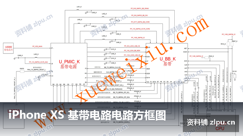 iPhone XS 基带电路电路方框图-资料铺