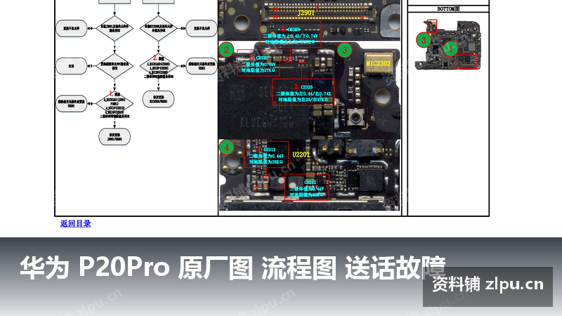 华为 P20Pro 原厂图 流程图 送话故障-资料铺