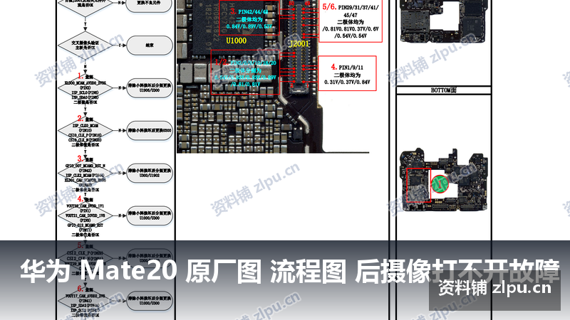 华为 Mate20 原厂图 流程图 后摄像打不开故障-资料铺