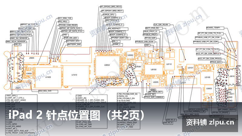 iPad 2 针点位置图(共2页)-资料铺