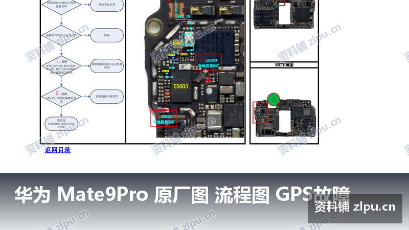 华为 Mate9Pro 原厂图 流程图 GPS故障-资料铺