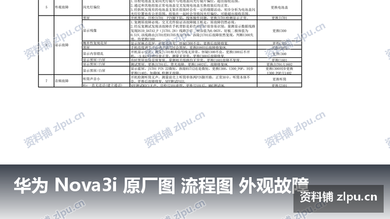 华为 Nova3i 原厂图 流程图 外观故障-资料铺