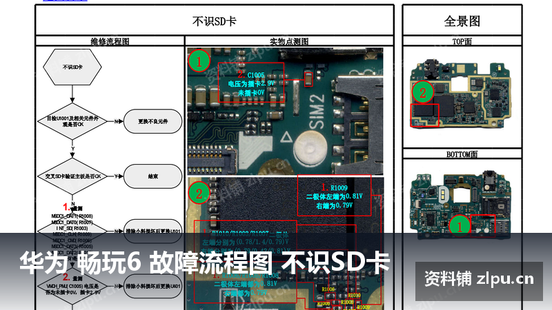 华为 畅玩6 故障流程图 不识SD卡-资料铺
