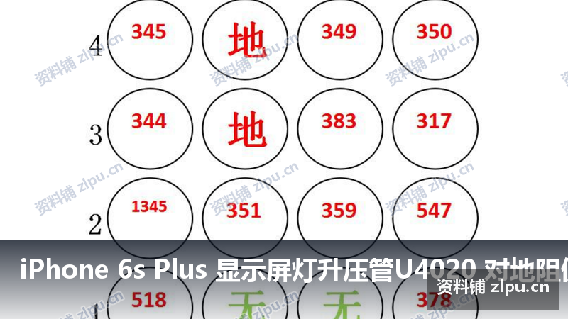 iPhone 6s Plus 显示屏灯升压管U4020 对地阻值图(共2页)-资料铺
