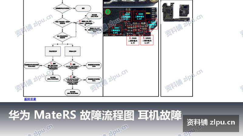 华为 MateRS 故障流程图 耳机故障-资料铺