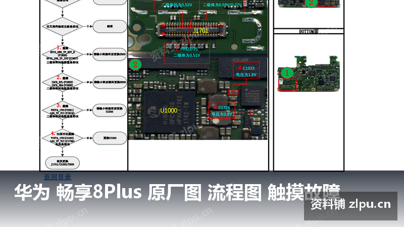 华为 畅享8Plus 原厂图 流程图 触摸故障-资料铺