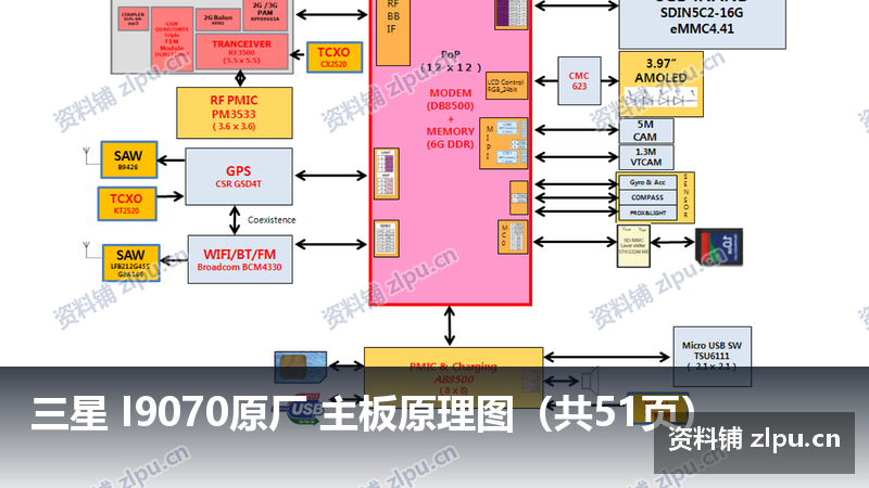 三星 I9070原厂 主板原理图(共51页)-资料铺