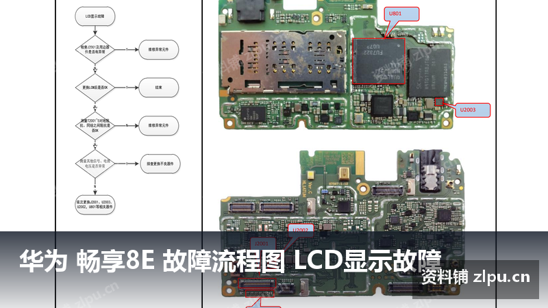 华为 畅享8E 故障流程图 LCD显示故障-资料铺