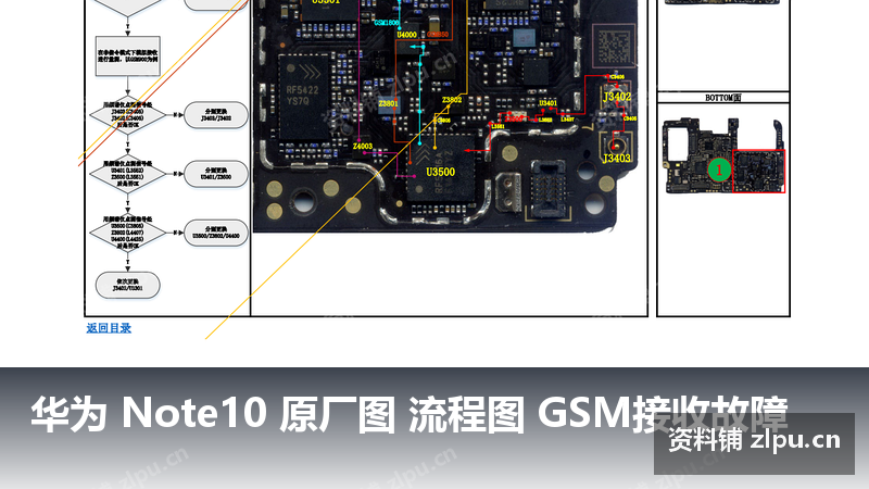 华为 Note10 原厂图 流程图 GSM接收故障-资料铺