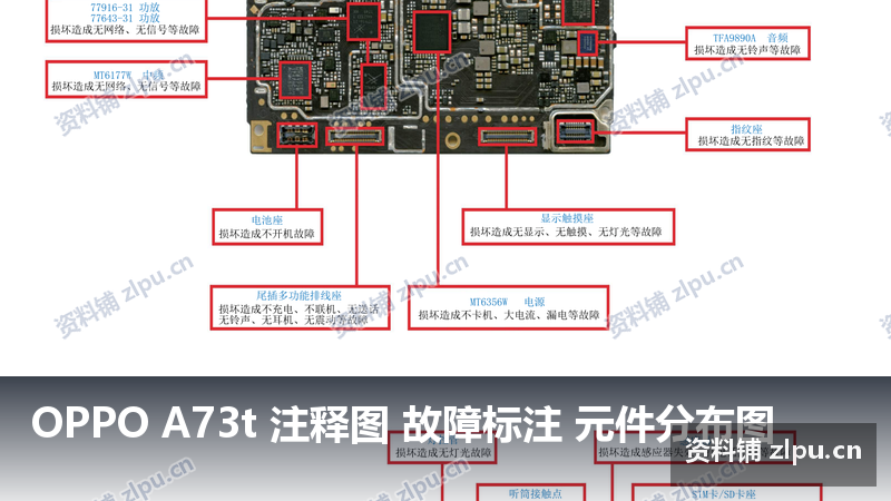 OPPO A73t 注释图 故障标注 元件分布图-资料铺