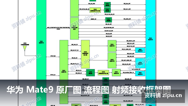 华为 Mate9 原厂图 流程图 射频接收框架图-资料铺
