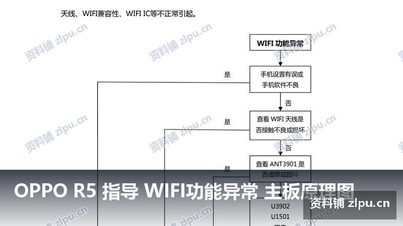 OPPO R5 指导 WIFI功能异常 主板原理图-资料铺