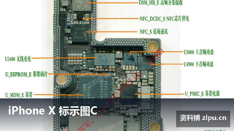 iPhone X 标示图C-资料铺