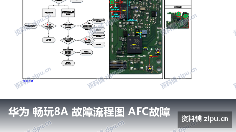 华为 畅玩8A 故障流程图 AFC故障-资料铺