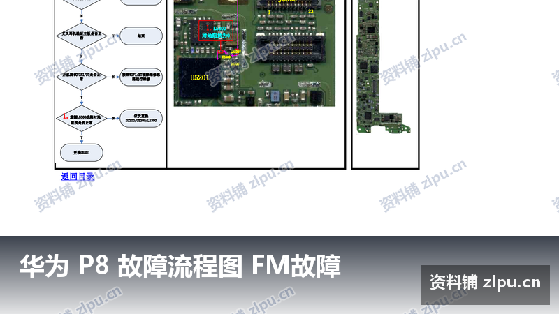 华为 P8 故障流程图 FM故障-资料铺