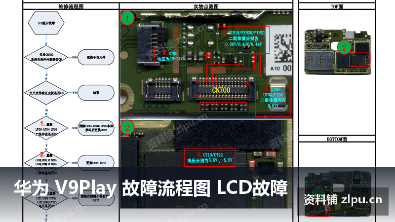 华为 V9Play 故障流程图 LCD故障-资料铺