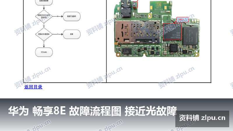 华为 畅享8E 故障流程图 接近光故障-资料铺
