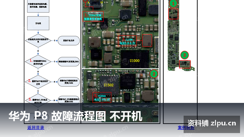 华为 P8 故障流程图 不开机-资料铺