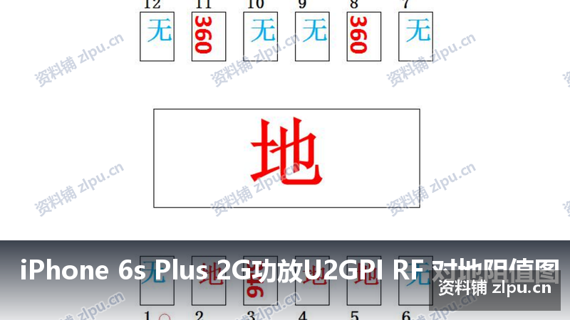 iPhone 6s Plus 2G功放U2GPI RF 对地阻值图-资料铺