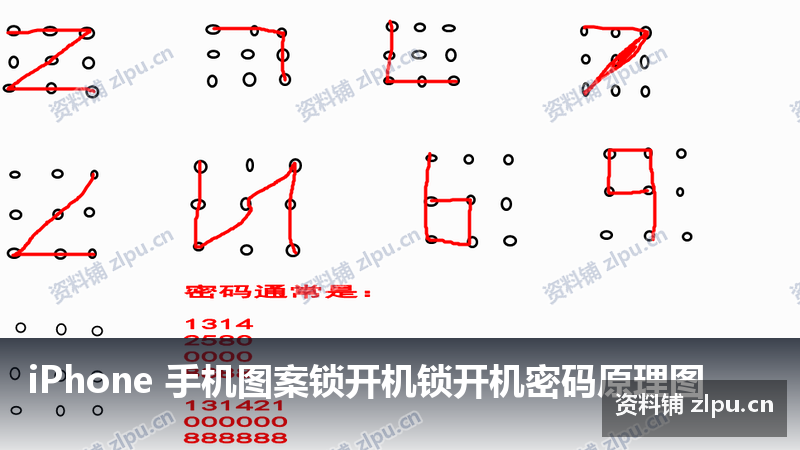 iPhone 手机图案锁开机锁开机密码原理图-资料铺