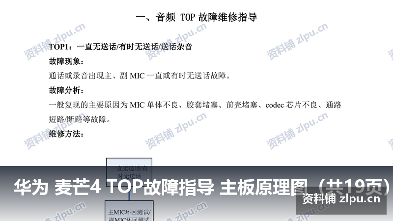 华为 麦芒4 TOP故障指导 主板原理图(共19页)-资料铺
