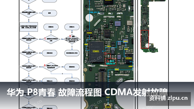华为 P8青春 故障流程图 CDMA发射故障-资料铺