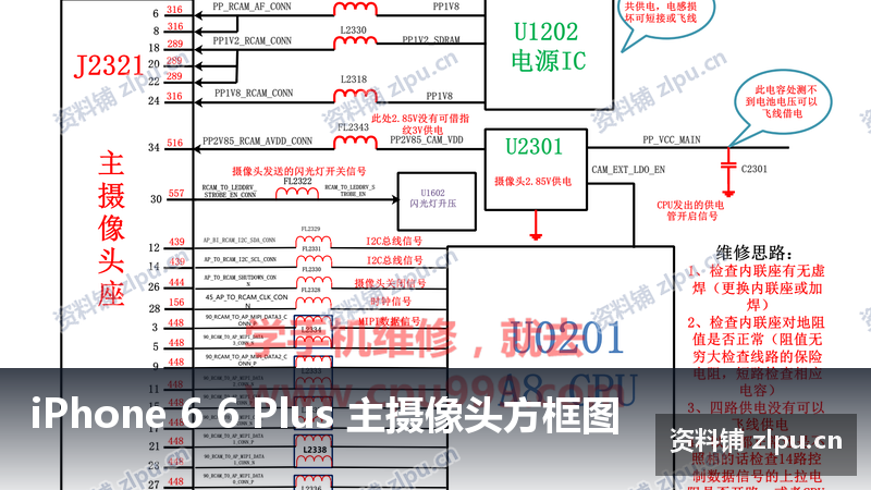iPhone 6 6 Plus 主摄像头方框图-资料铺