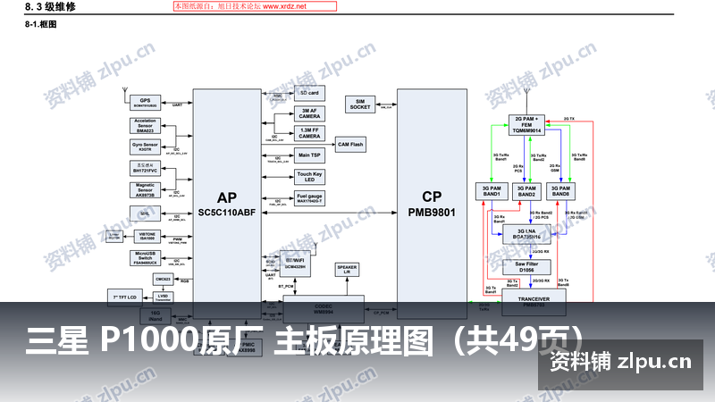 三星 P1000原厂 主板原理图(共49页)-资料铺