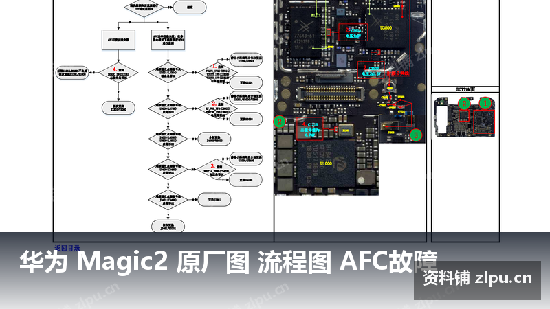 华为 Magic2 原厂图 流程图 AFC故障-资料铺