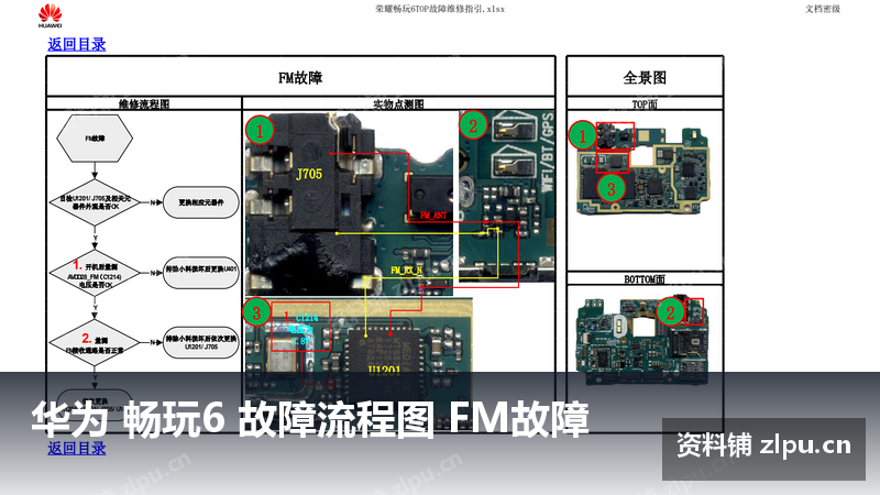 华为 畅玩6 故障流程图 FM故障-资料铺