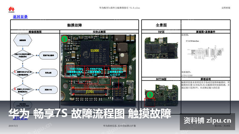 华为 畅享7S 故障流程图 触摸故障-资料铺