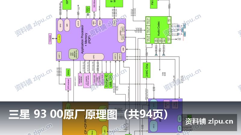 三星 93 00原厂原理图（共94页）-资料铺