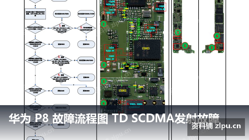 华为 P8 故障流程图 TD SCDMA发射故障-资料铺