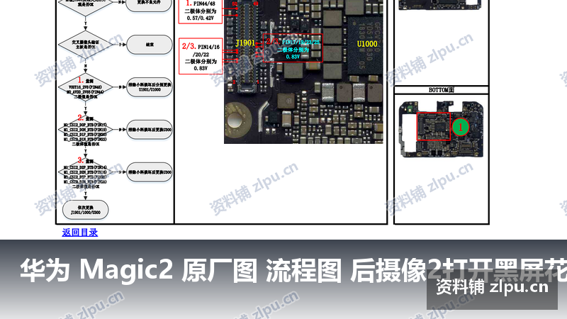 华为 Magic2 原厂图 流程图 后摄像2打开黑屏花屏故障-资料铺