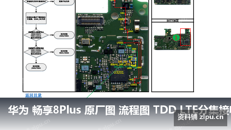 华为 畅享8Plus 原厂图 流程图 TDD LTE分集接收故障-资料铺