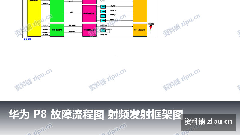 华为 P8 故障流程图 射频发射框架图-资料铺