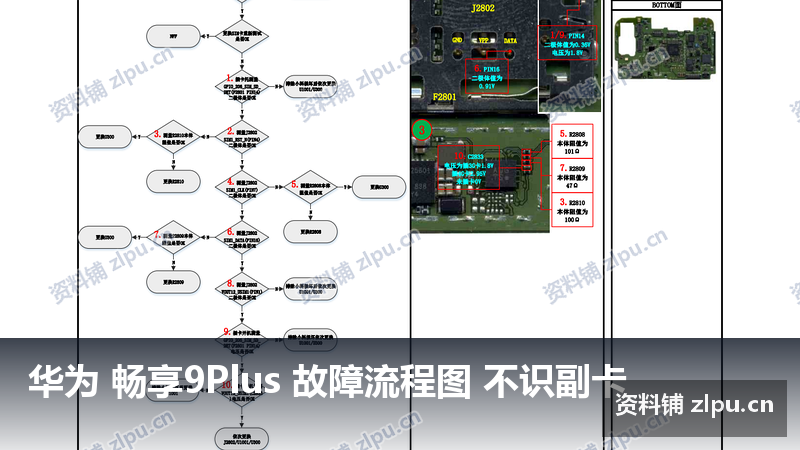华为 畅享9Plus 故障流程图 不识副卡-资料铺