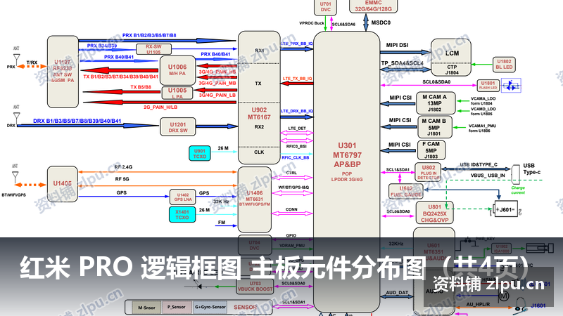 红米 PRO 逻辑框图 主板元件分布图(共4页)-资料铺