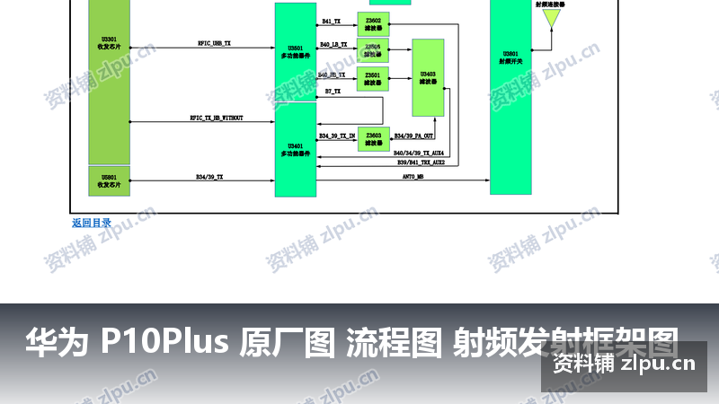华为 P10Plus 原厂图 流程图 射频发射框架图-资料铺